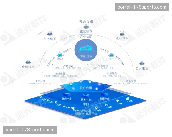 全景交互式阵列在创新周期内密集应用，赋予了受众前所未有的视点自主切换权