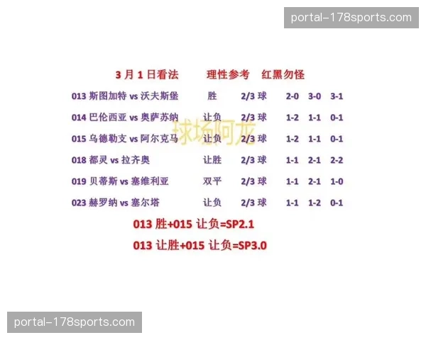 赛季回顾：三月赛程收官，盘点本月跑动数据榜单——哪些球员是真正的“铁肺”？